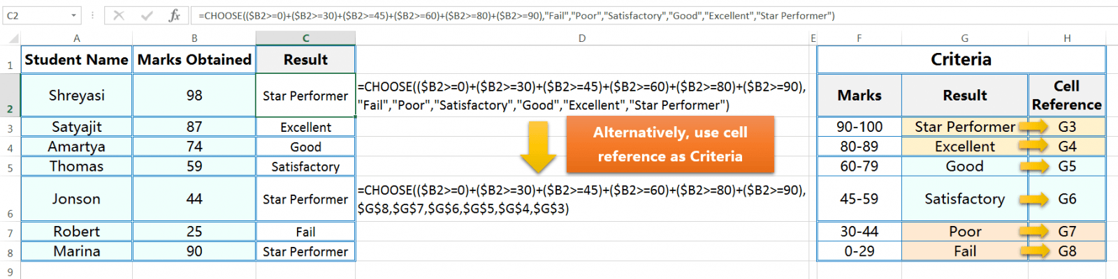 CHOOSE function returns a value based on Conditions-2