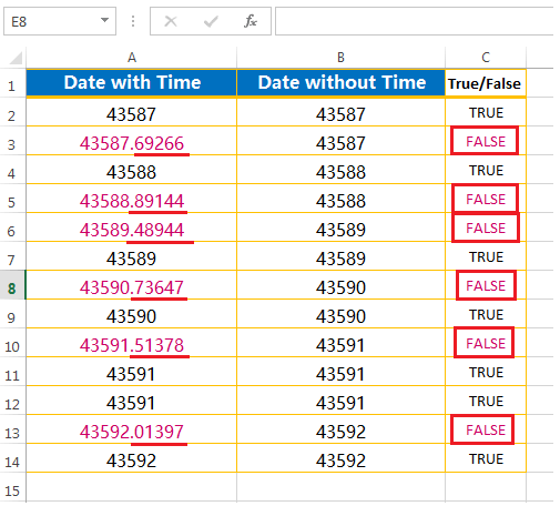 Identify the cells having date & time altogether - showing point extension after the values due to converting date format to general format