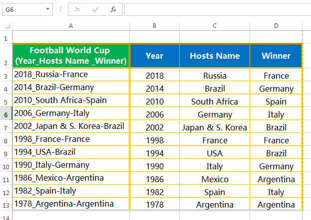 Text to column (Split text into Years, Hosts Name & Winner Team having delimiter hyphen and underscore)-9