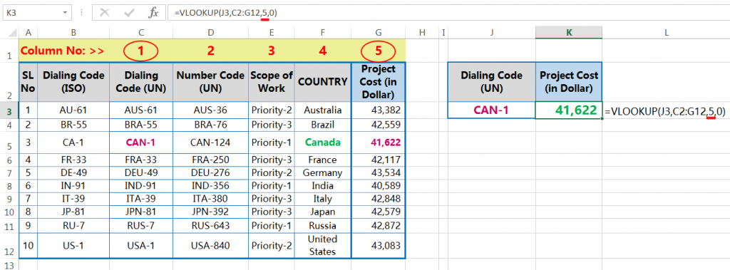 vlookup formula breaks after inserting or deleting column