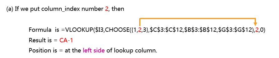 reverse lookup or reverse vlookup