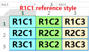 R1C1 reference style
