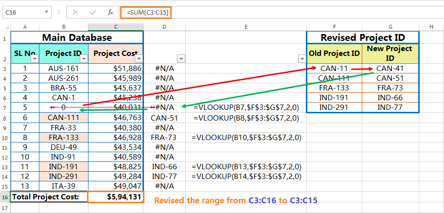 Fix the Direct Circular Reference-1