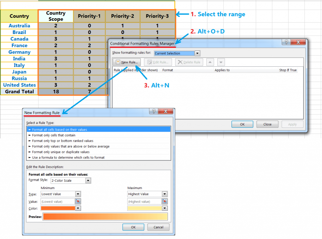 03-best-ways-how-to-hide-zero-values-in-excel