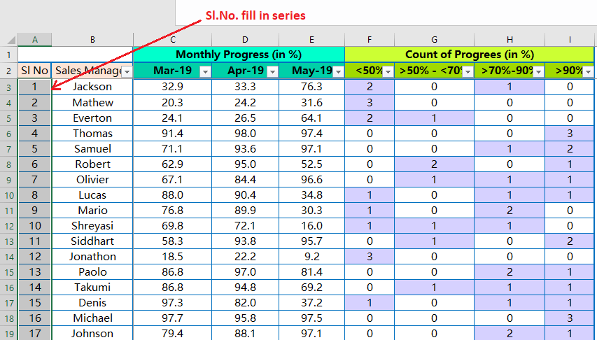 Alt+E+I+S (after apply)