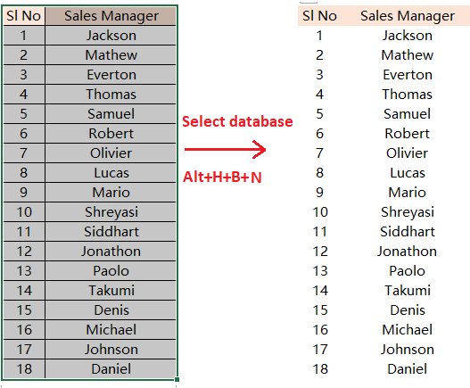 80 Excel Shortcuts With Alt Key Best Hotkey Of Keyboard Shortcuts