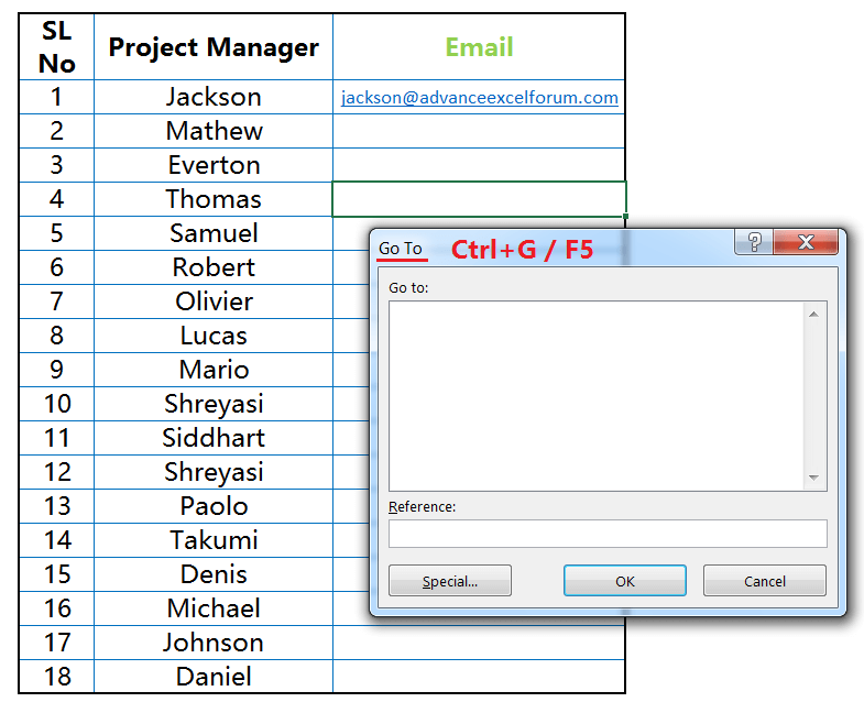 90 Best Excel Ctrl Shortcuts