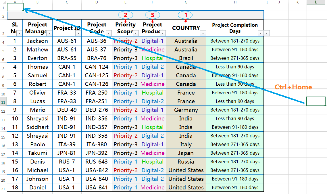 Не работает ctrl a в excel