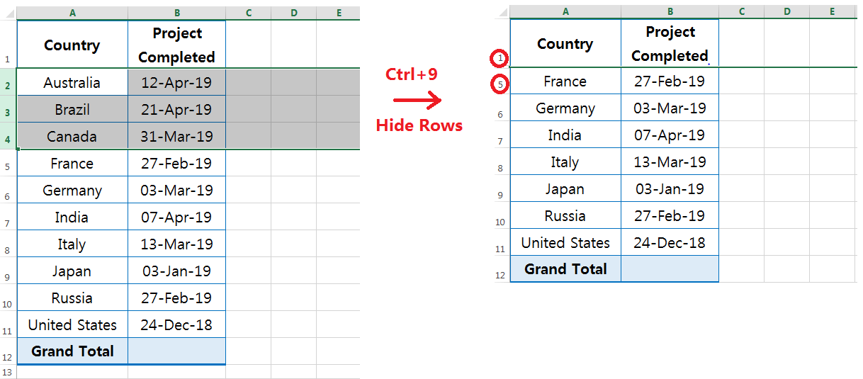 Solved What is the shortcut key to hide the entire row