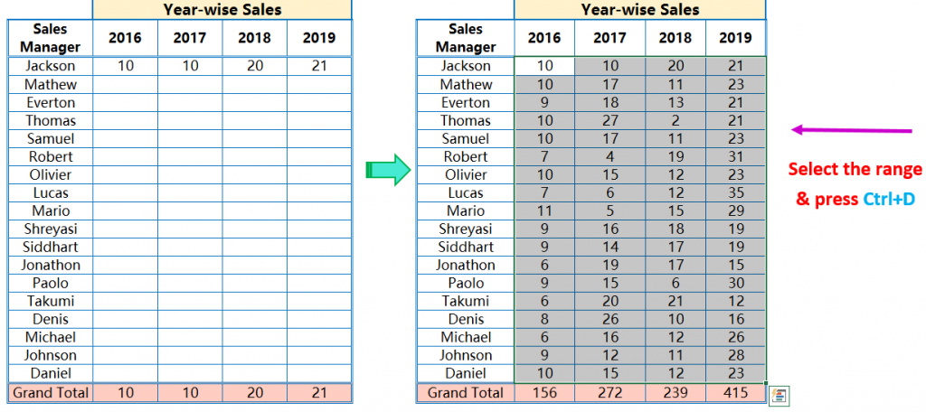 how-to-look-up-a-value-and-return-the-cell-above-or-below-in-excel