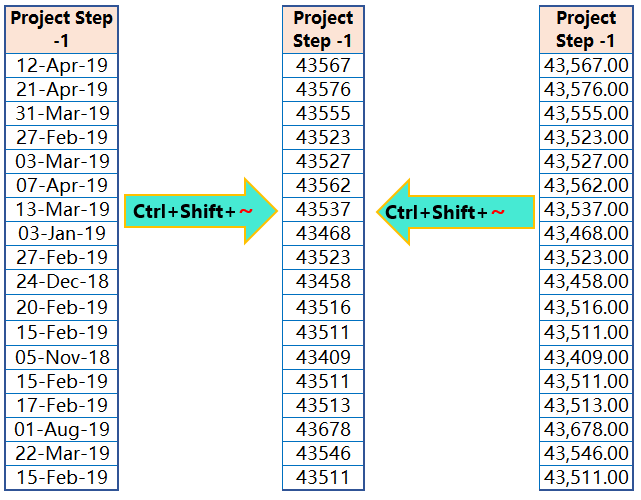 Excel Shortcut Ctrl+Shift+~