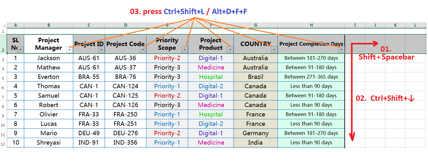 Не работает ctrl a в excel