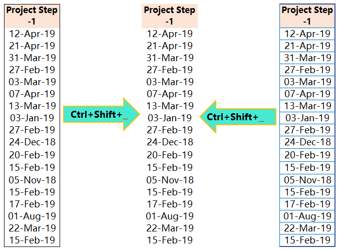 Excel Shortcut Ctrl+Shift+_