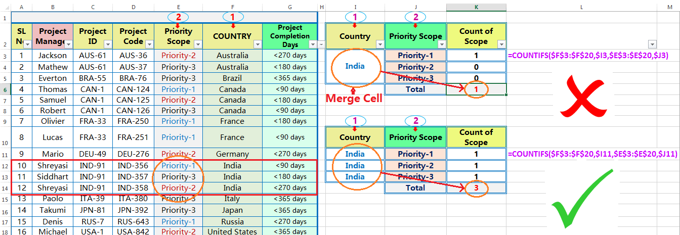 Merge Cells Limitations-7