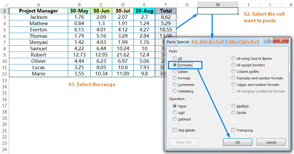 Pasting all 'Formulas' of the copied Ranges_using formulas and number formats