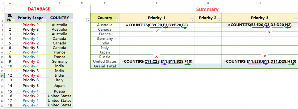 Using Excel Cell References in Formulas_4