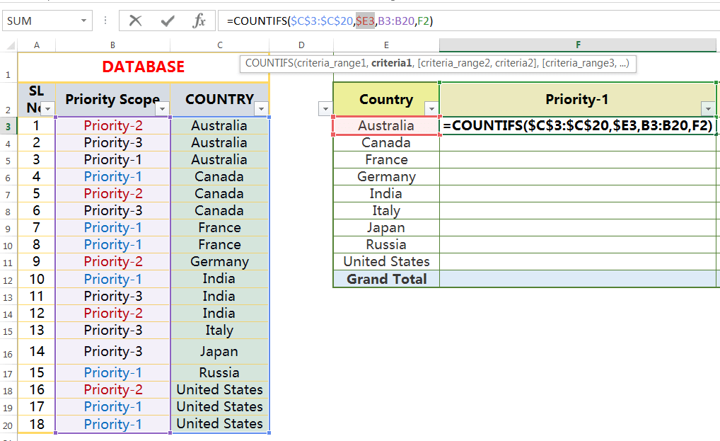 Using Excel Cell References in Formulas_6