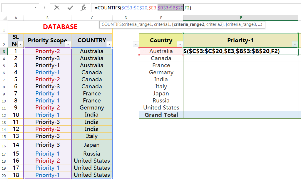 Using Excel Cell References in Formulas_7