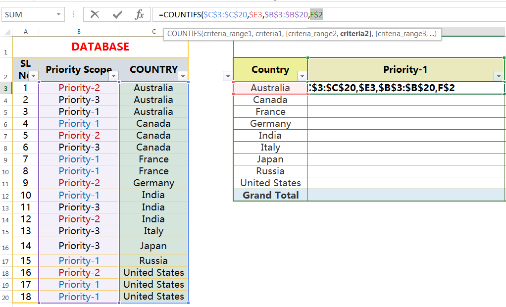 Using Excel Cell References in Formulas_8