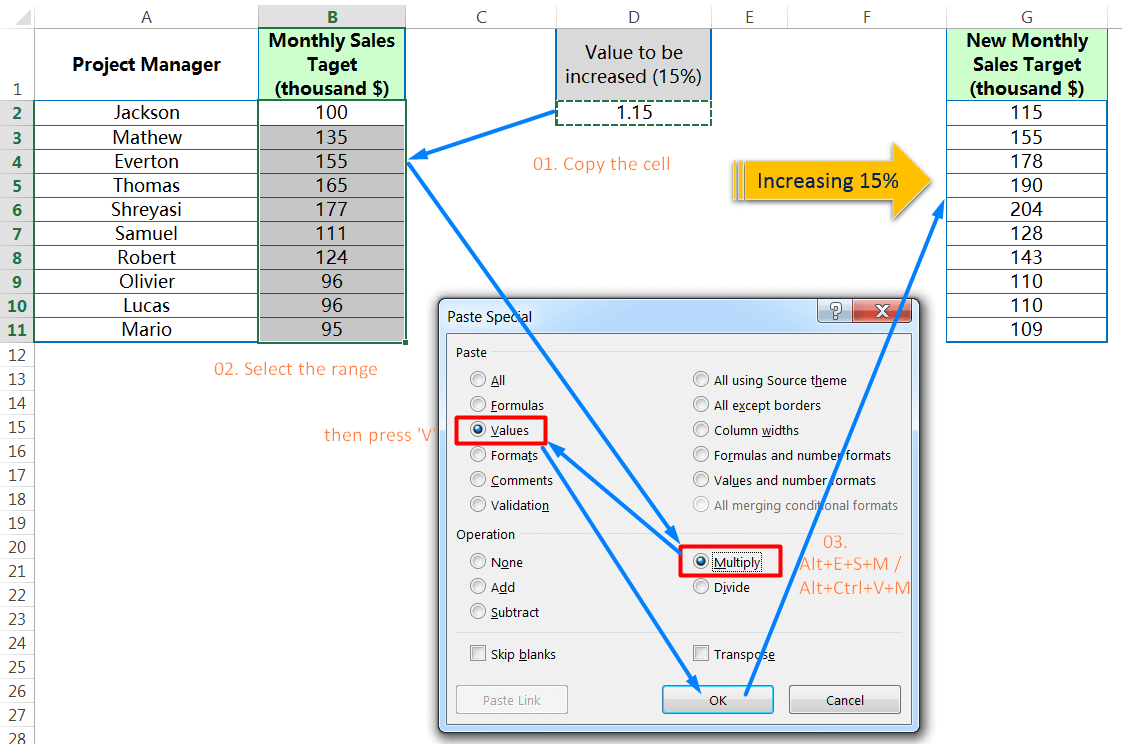Using Paste Special to Multiply