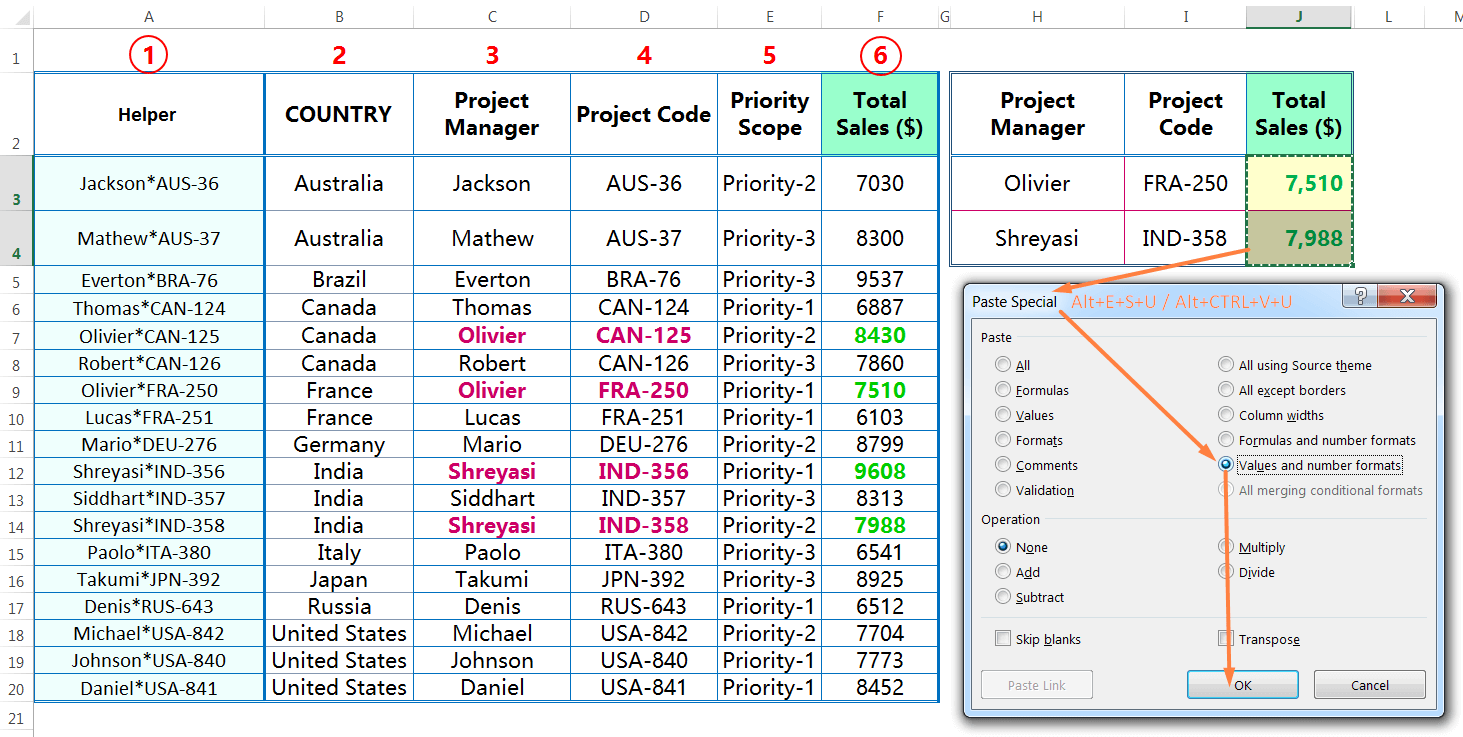 Convert all the Formulas into Values_ALT+E+S+U or ALT+Ctrl+V+U