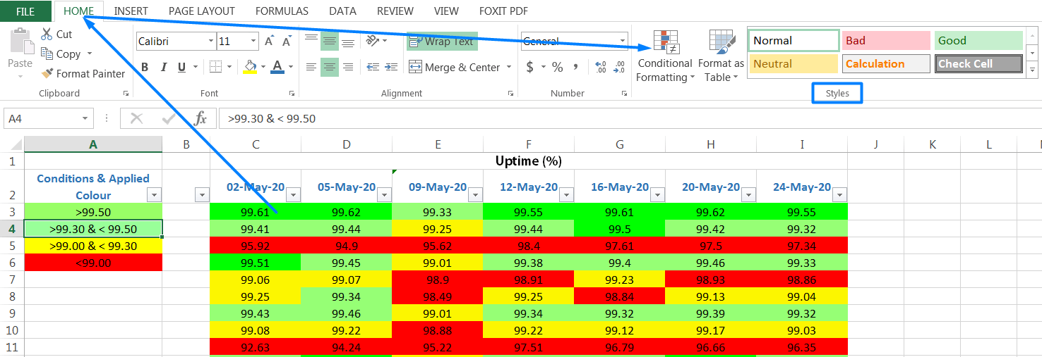 06 Examples of Excel Conditional Formatting_1