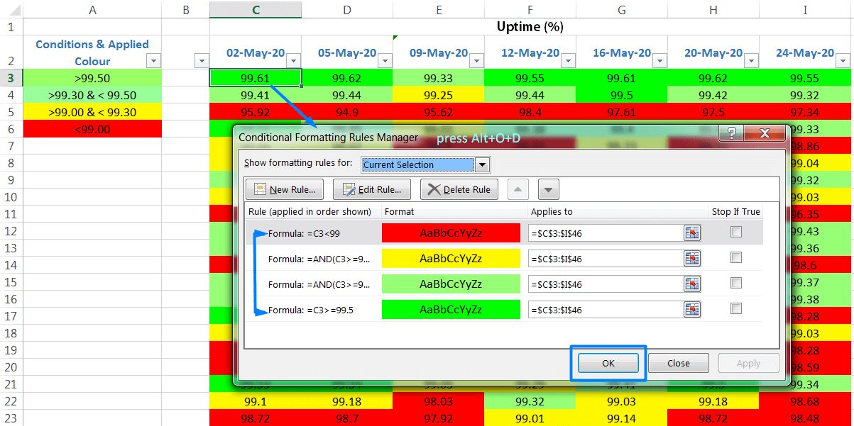 06 Examples of Excel Conditional Formatting_2