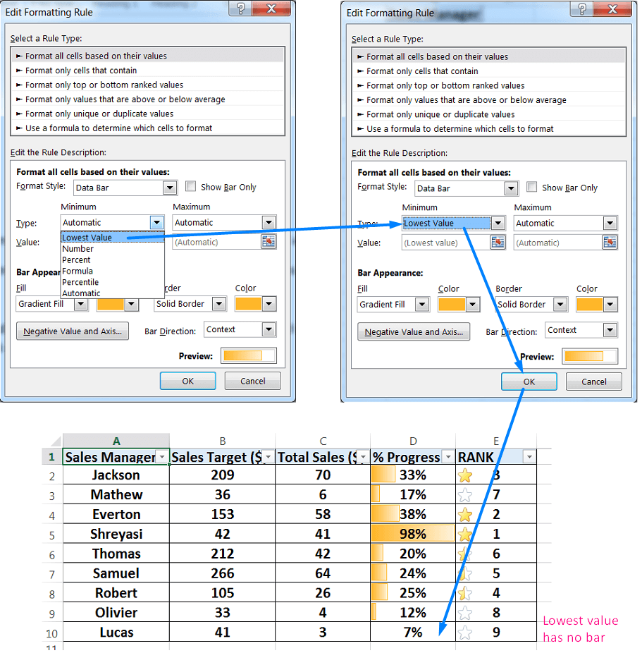 06 Examples of Excel Conditional Formatting_21(1)