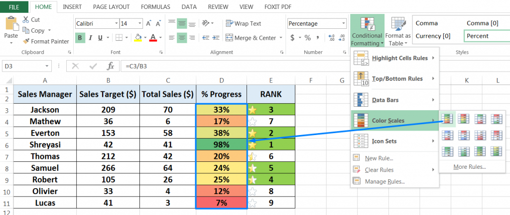 08 Best Examples: How to Use Excel Conditional Formatting?