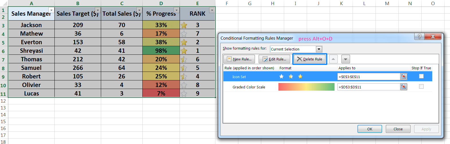 06 Examples of Excel Conditional Formatting_35