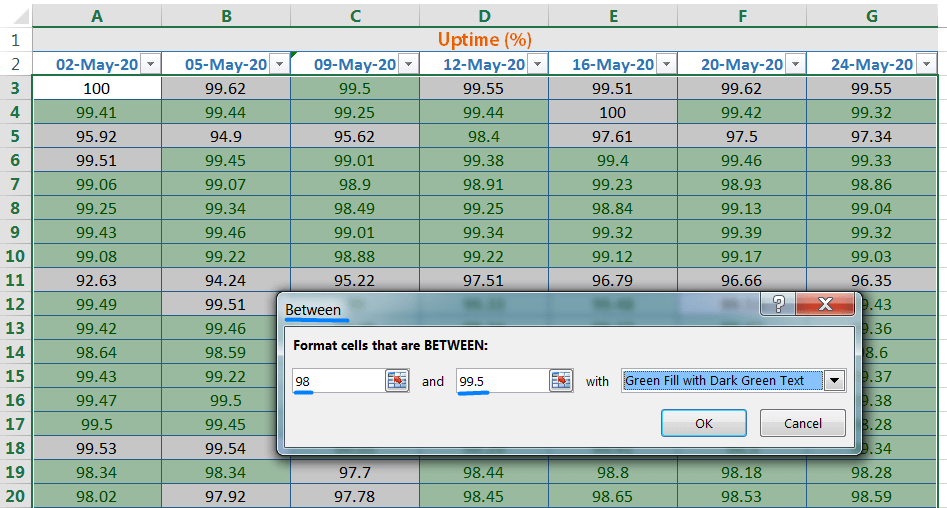 06 Examples of Excel Conditional Formatting_7