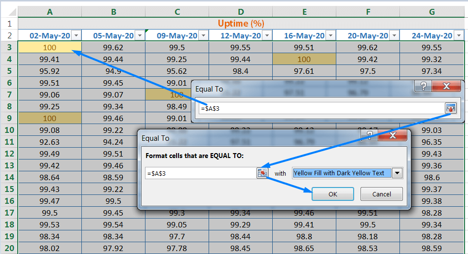 06 Examples of Excel Conditional Formatting_9