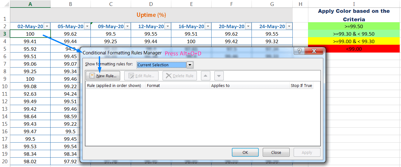 How to use Excel Conditional Formatting Formula_1