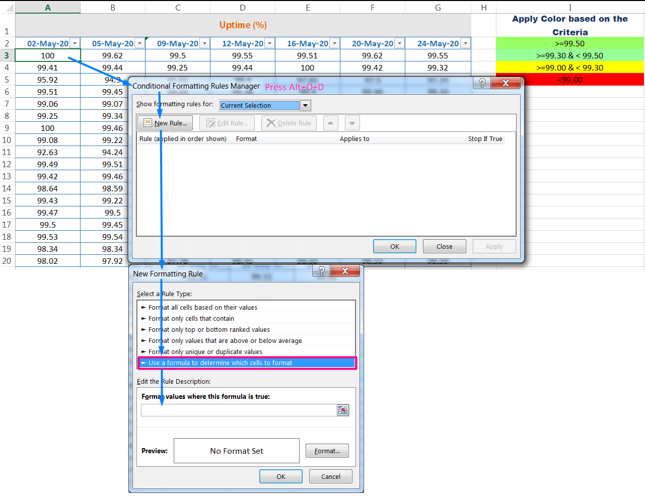 How to use Excel Conditional Formatting Formula_2