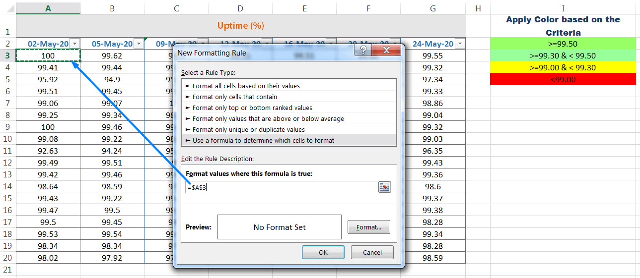 How to use Excel Conditional Formatting Formula_3