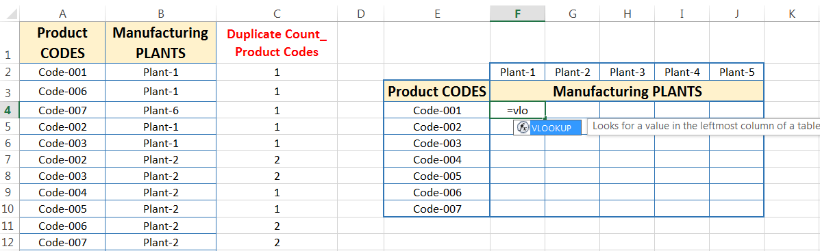 Transpose Data in Excel_A combined Process for Transpose Columns to Rows in Excel_Assign the VLOOKUP formula with a Single Worksheet_1