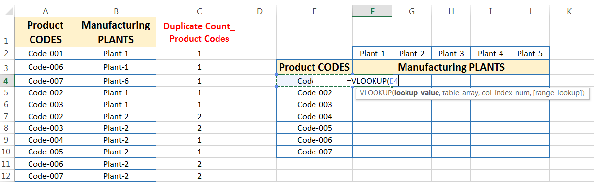 Transpose Data in Excel_A combined Process for Transpose Columns to Rows in Excel_Assign the VLOOKUP formula with a Single Worksheet_2