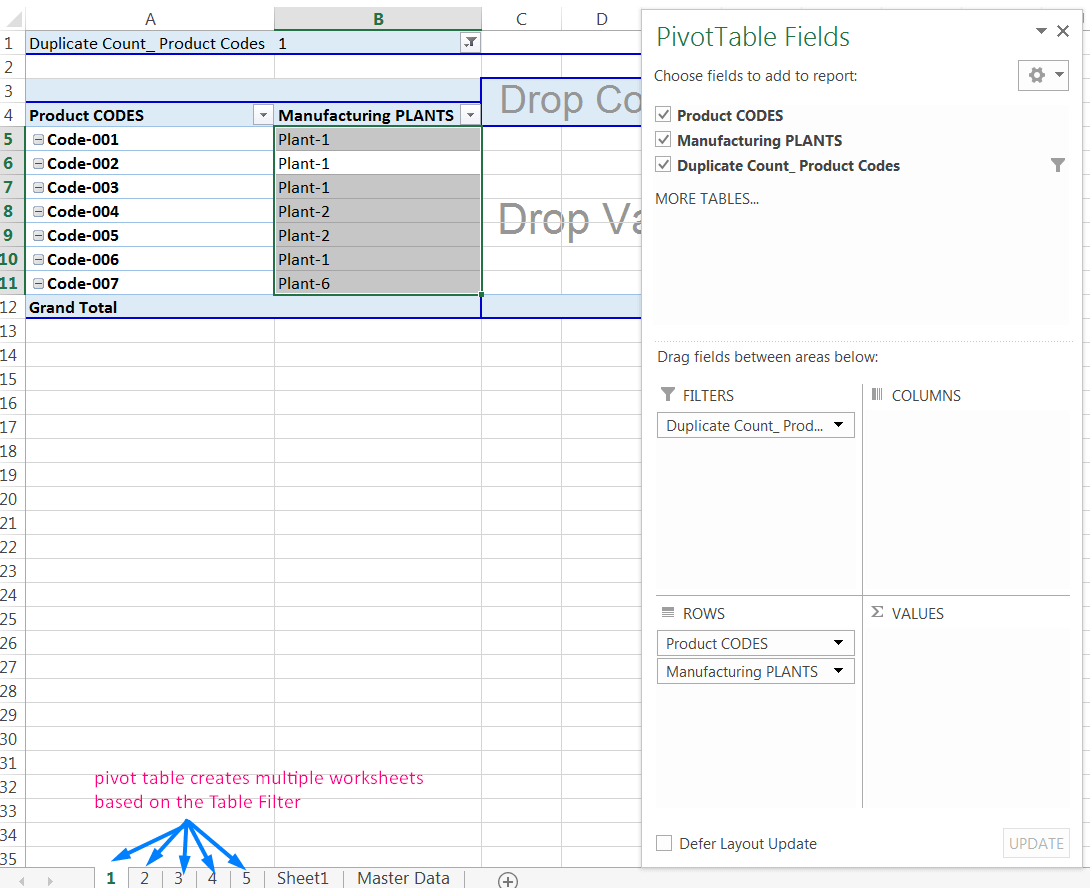 Transpose Data in Excel_A combined Process for Transpose Columns to Rows in Excel_Creating Multiple Worksheets based on the Table Filter_2