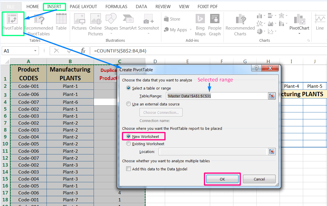 Transpose Data in Excel_A combined Process for Transpose Columns to Rows in Excel_Creating a Pivot Table of Dataset_5