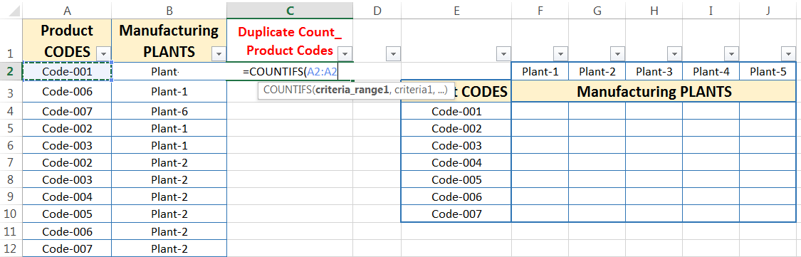 Transpose Data in Excel_A combined Process for Transpose Columns to Rows in Excel_Find out Duplicate Value with COUNTIFS function_4