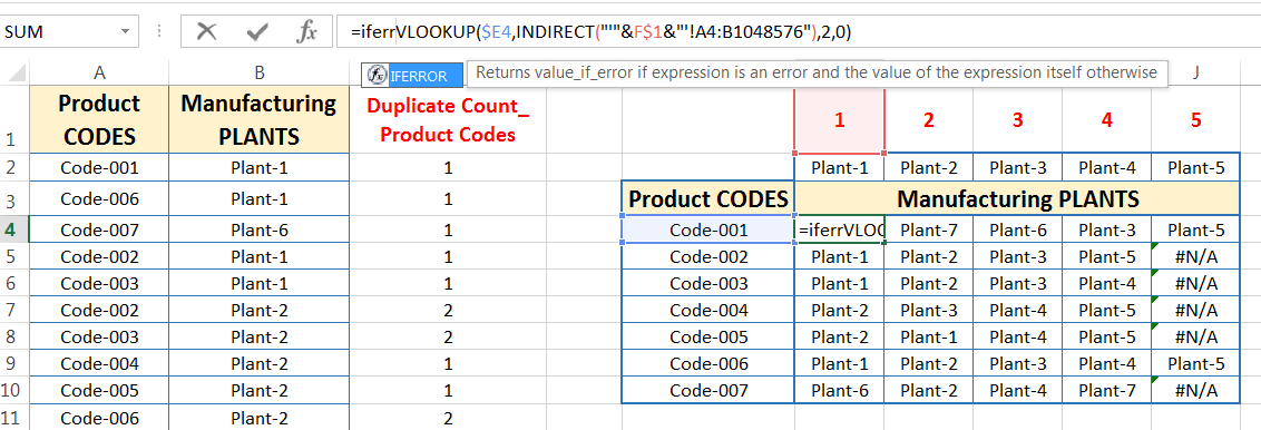 Transpose Data in Excel_A combined Process for Transpose Columns to Rows in Excel_Replacing Errors with the IFERROR function_1