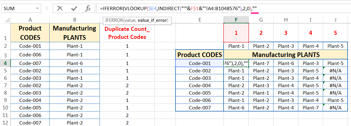 Transpose Data in Excel_A combined Process for Transpose Columns to Rows in Excel_Replacing Errors with the IFERROR function_2