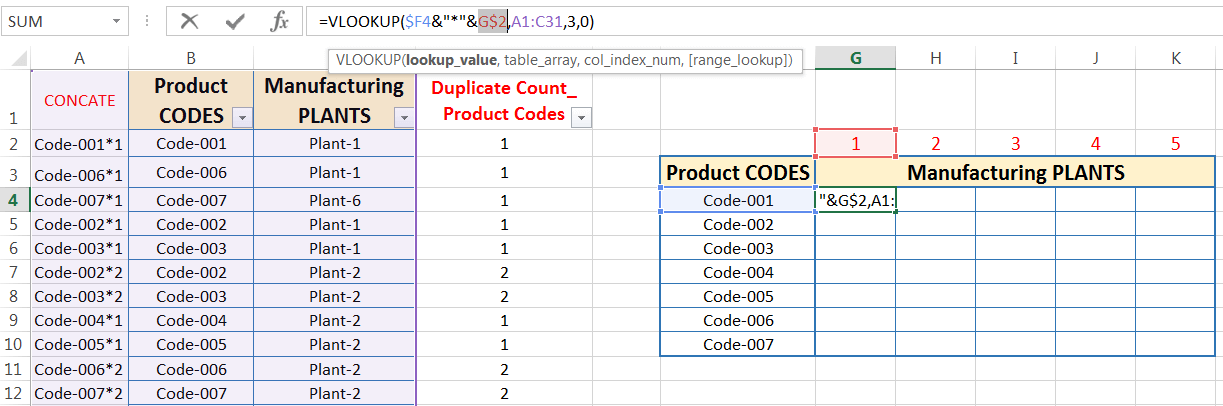 Transpose Data in Excel_Combined Functions for Transpose Columns to Rows in Excel (Using COUNTIFS, CONCATENATE, VLOOKUP, and IFERROR)_10