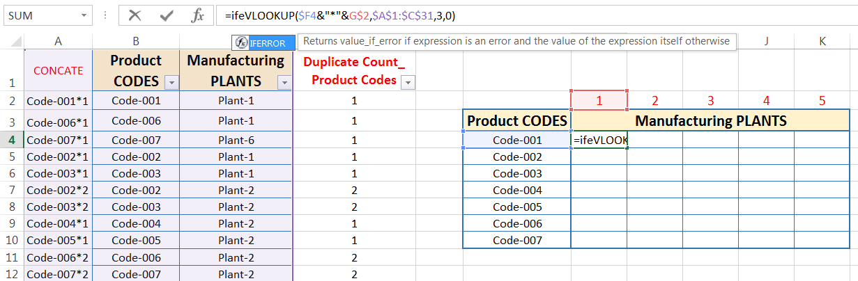 Transpose Data in Excel_Combined Functions for Transpose Columns to Rows in Excel (Using COUNTIFS, CONCATENATE, VLOOKUP, and IFERROR)_12