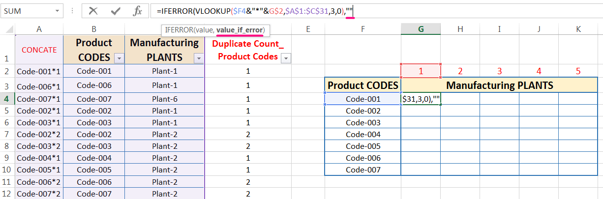 Transpose Data in Excel_Combined Functions for Transpose Columns to Rows in Excel (Using COUNTIFS, CONCATENATE, VLOOKUP, and IFERROR)_14