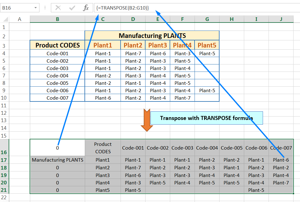 Transpose Data in Excel_Using Excel Transpose Function_3