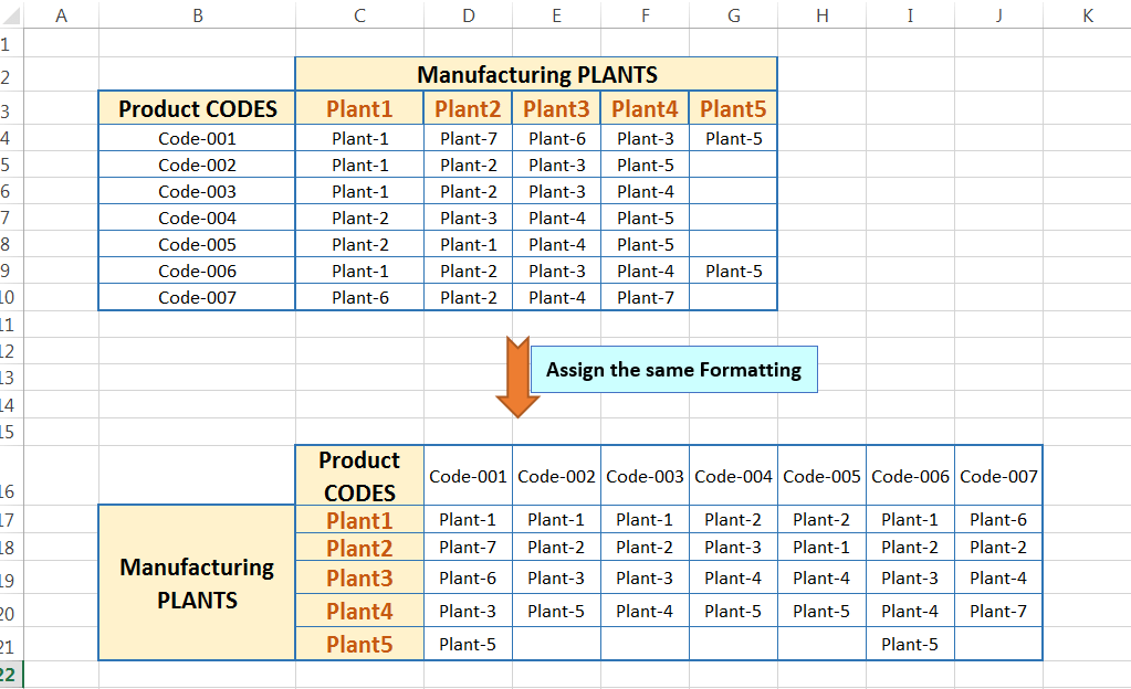 Transpose Data in Excel_with the ‘Transpose’ Option in the ‘Paste Special’ dialog box_assign the same formatting_8