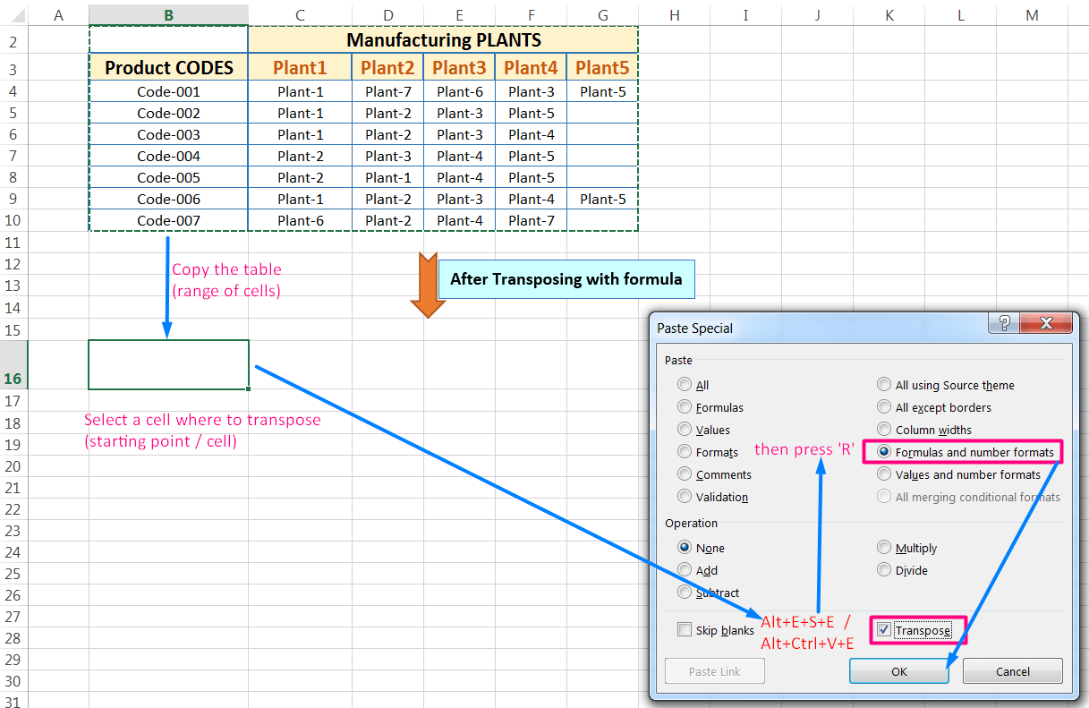 Transpose Data in Excel_with the ‘Transpose’ Option in the ‘Paste Special’ dialog box_transposing with formula_5