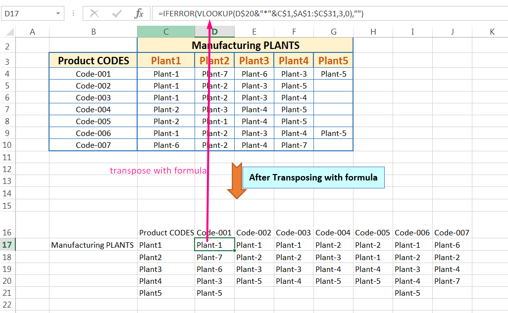 Transpose Data in Excel_with the ‘Transpose’ Option in the ‘Paste Special’ dialog box_transposing with formula_6