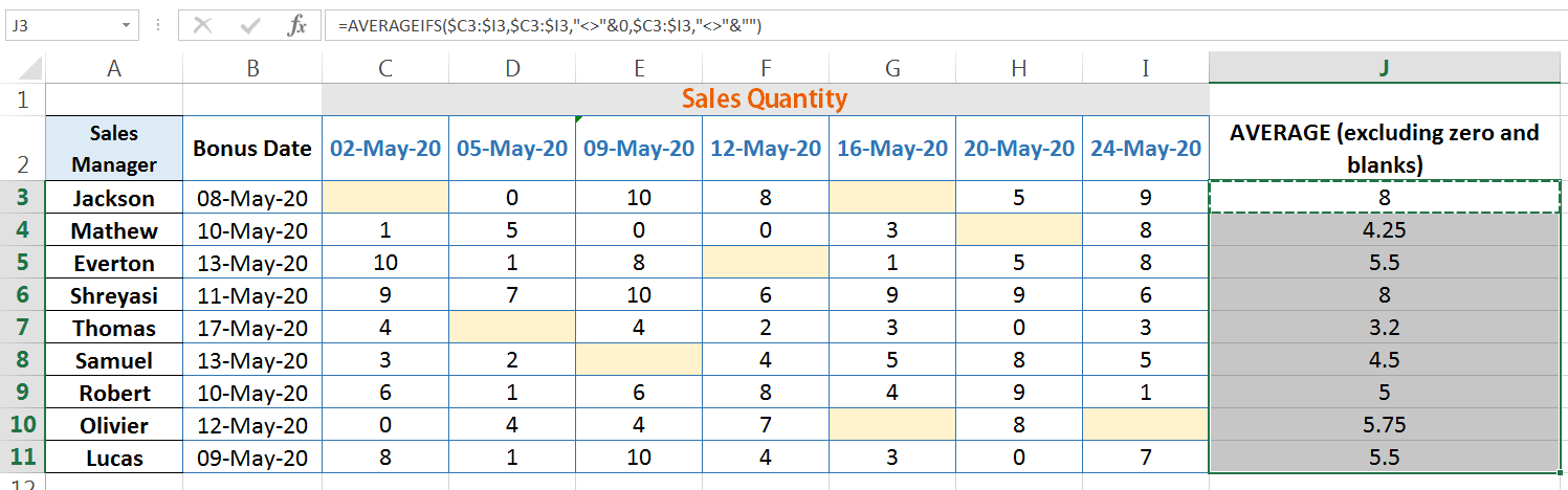 Ignore 'Blanks' and 'Zero' Values from Average Using Excel AVERAGEIFS Function_04